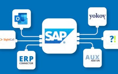SAP Customer Service Management Improves Fix Rates